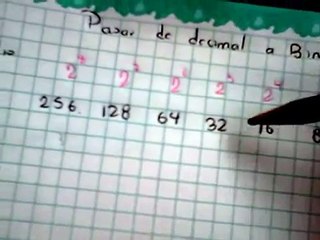 Pasar de decimal a binario fácil y sin dividir