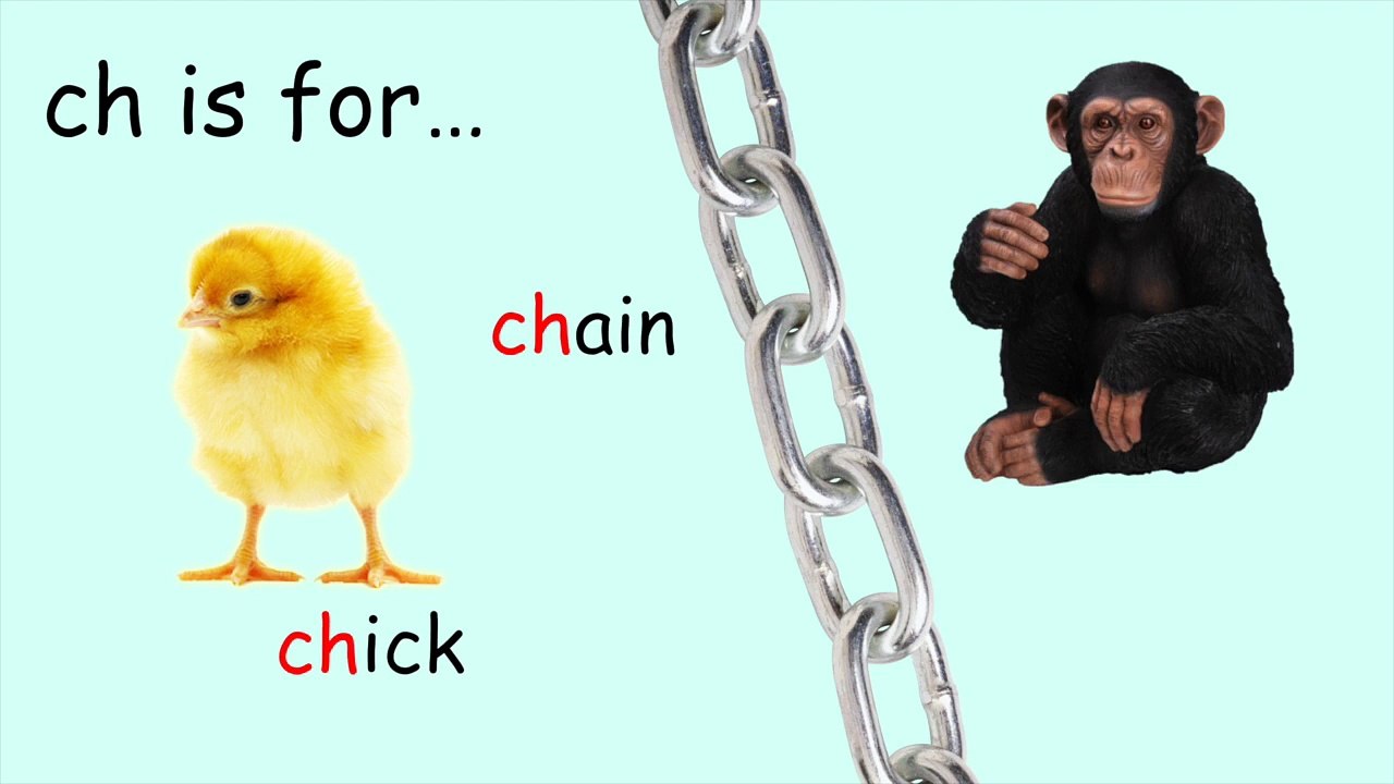 Simply Phonics: Phase 3 Consonant Digraphs | Letters and Sounds