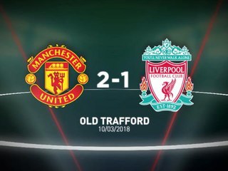 Man United 2-1 Liverpool - Words And Numbers