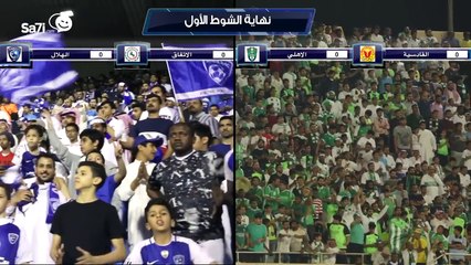 #صاحي : "طقطقة " 521 - تعال جدة!