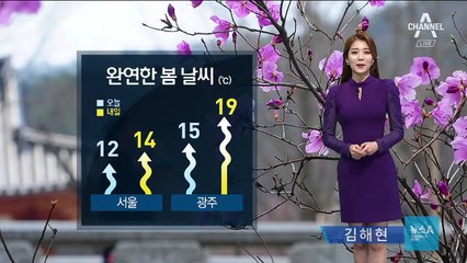 [날씨]전국 맑고 더 포근…미세먼지 ‘한때 나쁨’