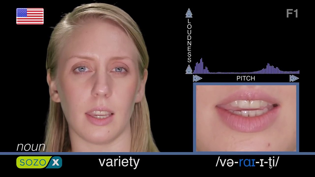 How To Pronounce VARIETY like an American - English Pronunciation