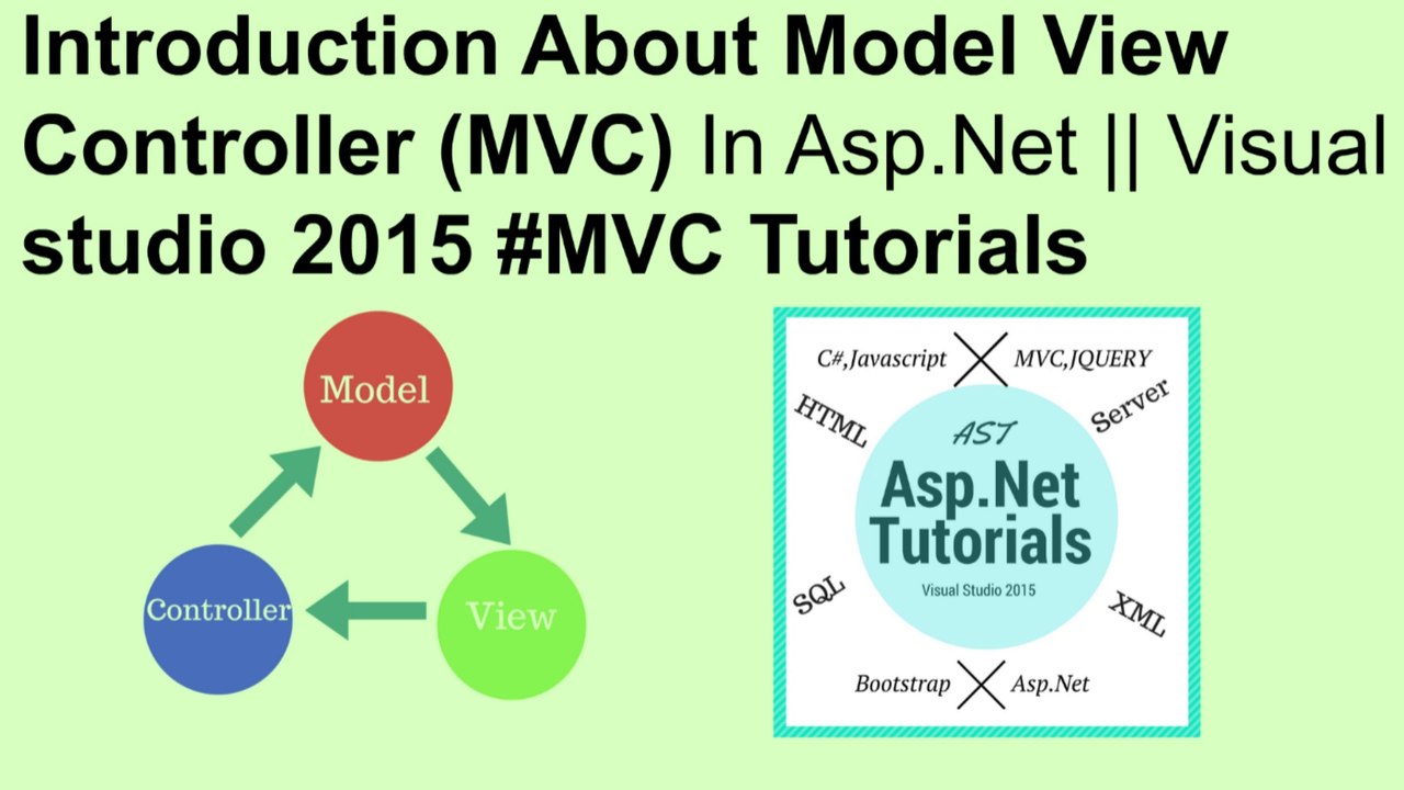 Introduction about model view controller (MVC) in asp.net || visua studio 2015 #MVC tutorials