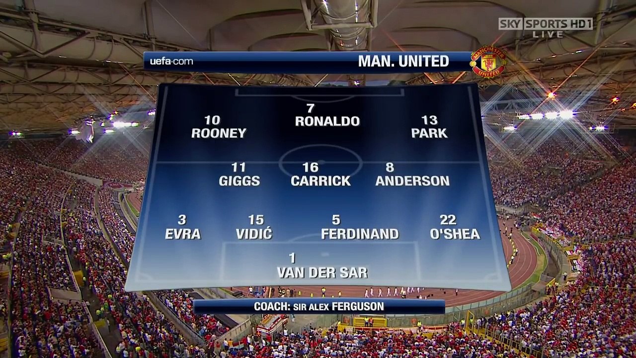 Barcelona v Manchester United Champions League Final 2008_09 Highlights English Commentary 1080P HD [720p]