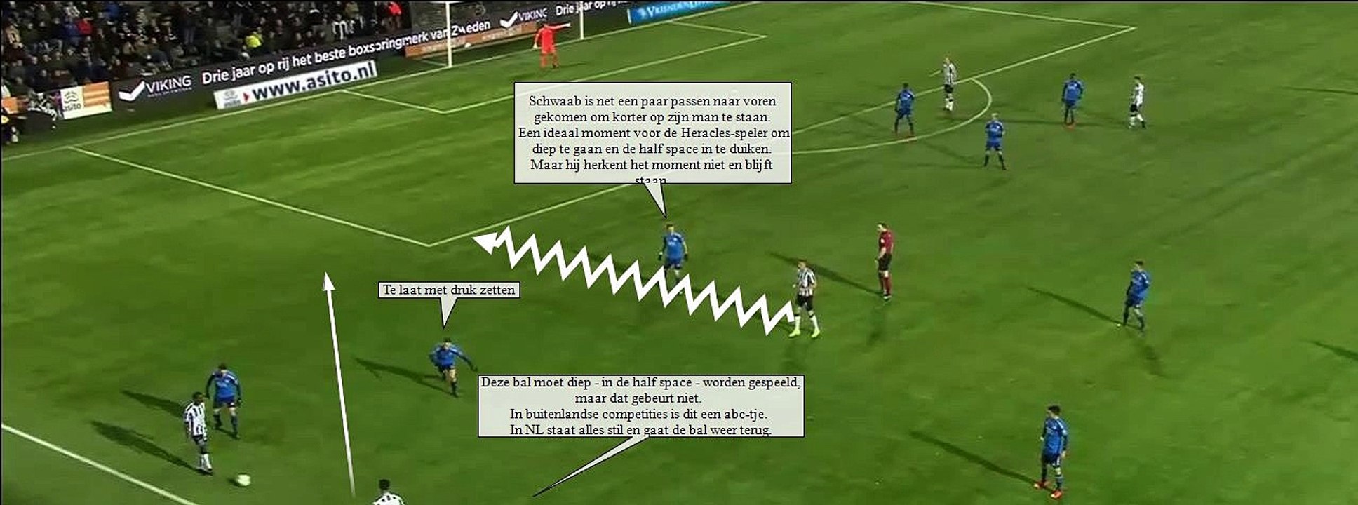 Typisch Nederlands voetbal: geen halfspaces en slecht druk zetten