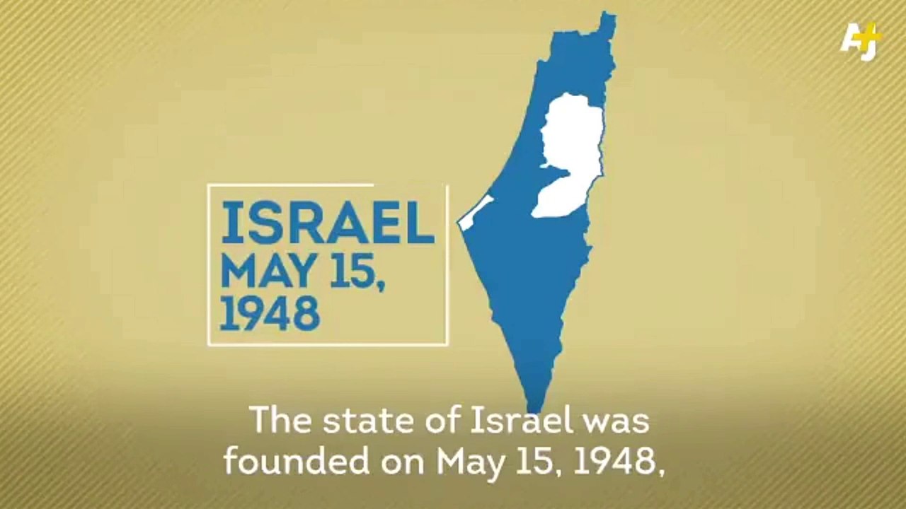 Independence Day or Nakba