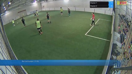 Equipe 1 Vs Equipe 2 - 09/03/18 22:45 - Loisir Poitiers - Poitiers Game Parc