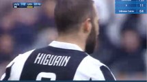 Gonzalo Higuain Missed Penalty HD - Juventus 1-0 Udinese 11.03.2018