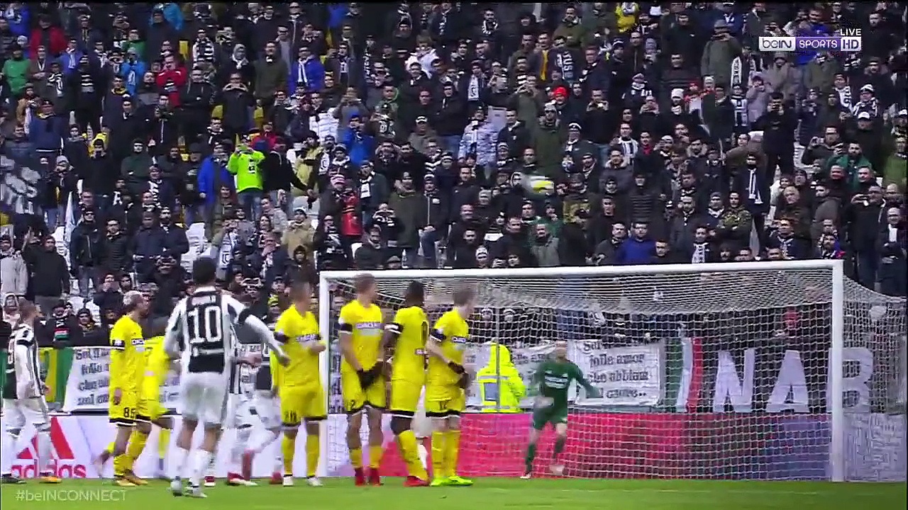 HIGHLIGHTS: Juventus 2-0 Udinese