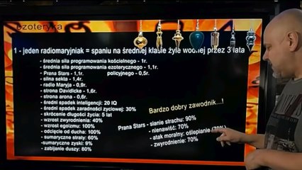 Konkurs – Kto kłamie – Nelly, Prana czy Zbyszek?