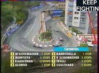 07 GP Monaco 2003 p5