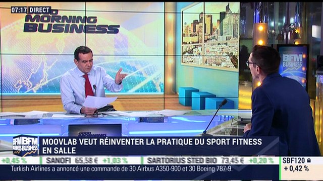 Moovlab veut réinventer la pratique du sport fitnes en salle - 12/03