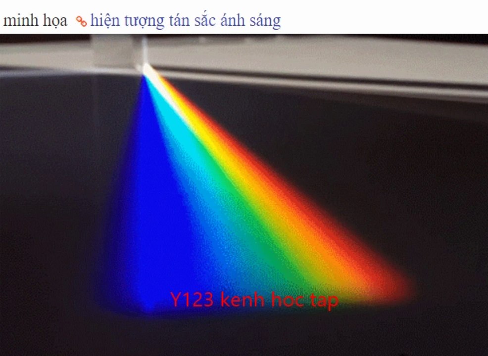 Hiện tượng tán sắc ánh sáng bằng lăng kính