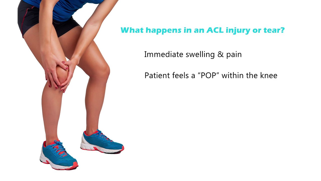 ACL Surgery in India | Anterior Cruciate Ligament