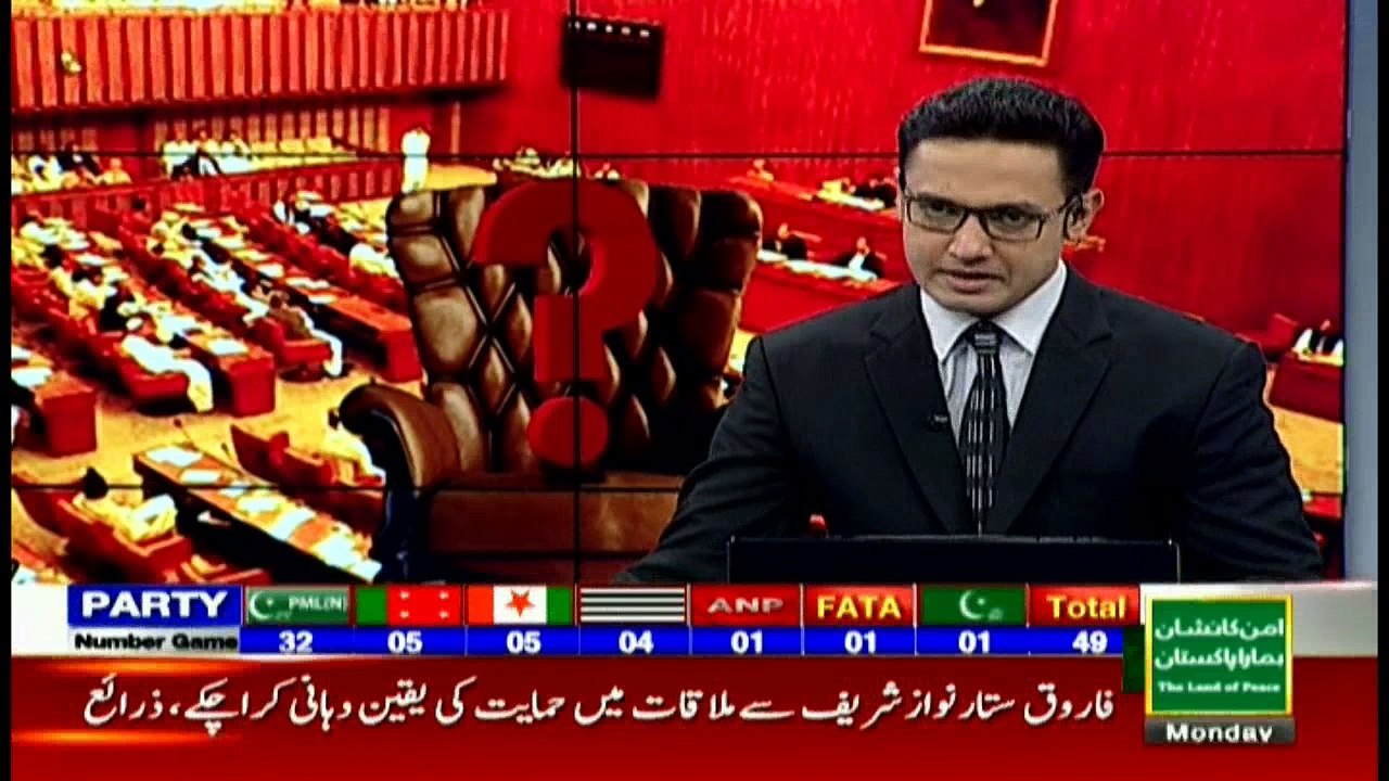 News @ 3 - 12th March 2018