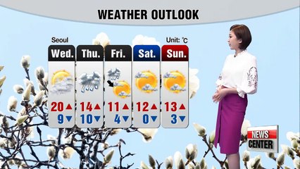 High levels of fine dust until tomorrow morning _ 031218