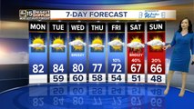 More rain chances in the forecast!
