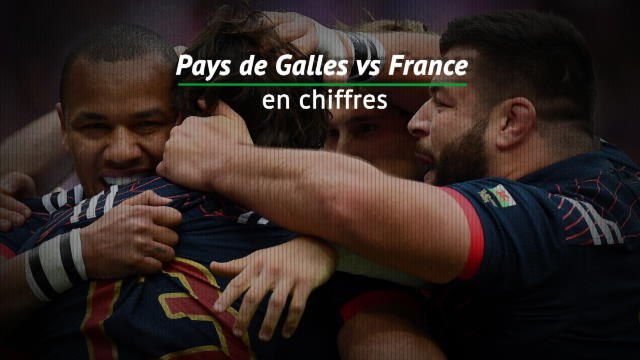 Six Nations - Pays de Galles vs France en chiffres