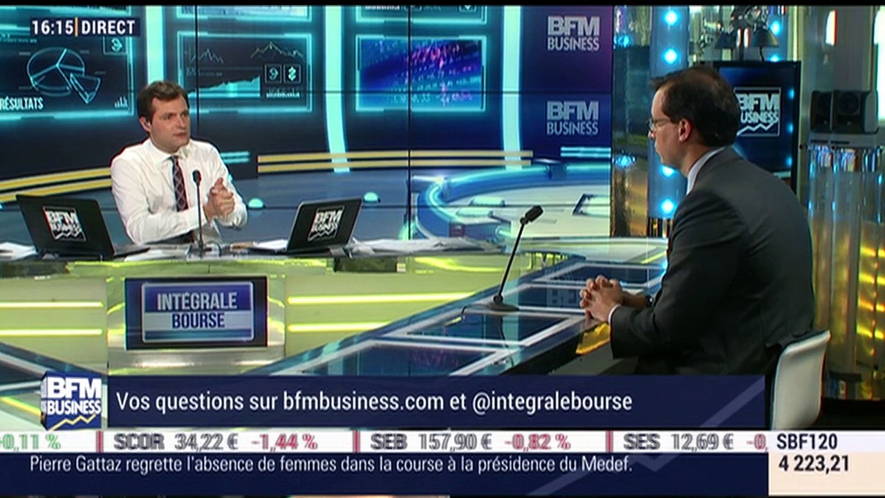 L'actu macro-éco: l'inflation américaine a légèrement ralenti en février comme attendu, +0,2% après +0,5% en janvier - 13/03