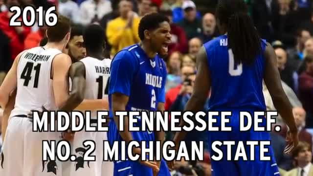 Biggest NCAA March Madness Upsets In Recent History