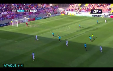 RELATÓRIO UNIVERSIDAD DE CHILE