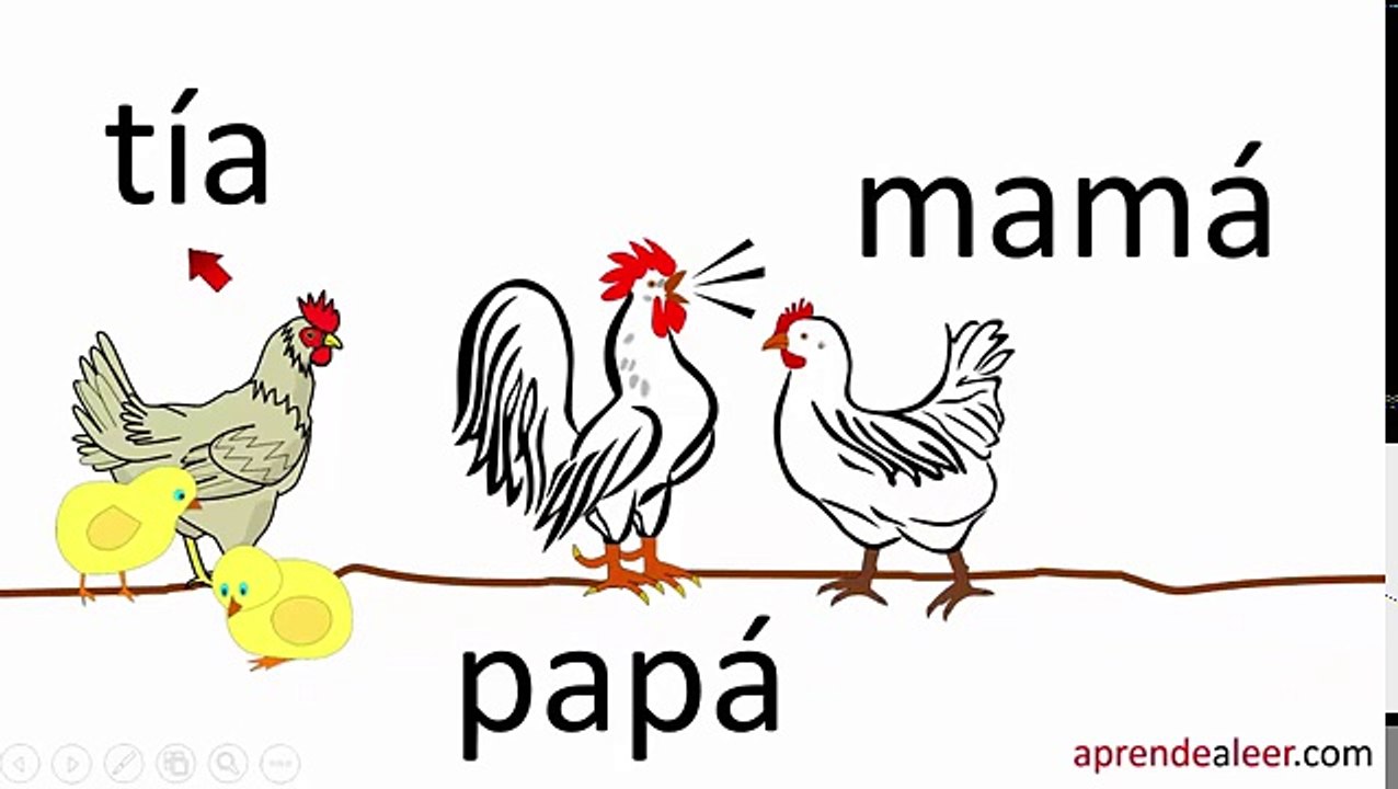 Silabas ta te ti to tu - Palabras con t para niños