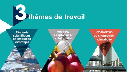 Le GIEC célèbre ses 30 ans