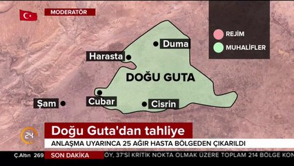 Doğu Guta'da saldırılar devam ediyor