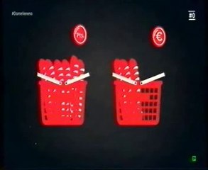 Alimentacion: El precio de la comida