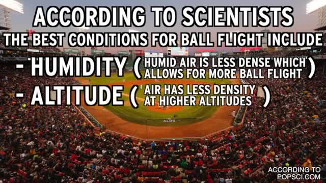 Weather Got You Down? Here's The Best Weather For Hitting A Homer