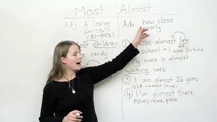 Basic English Grammar - MOST, ALMOST, or ALMOST ALL