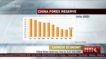 Reasons to be cheerful? China’s foreign reserves are rising