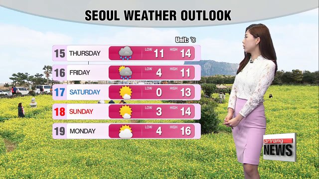 Warm but cloudy in Seoul, the rest under mostly sunny skies _ 031418