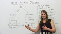 IELTS Reading- Tips and Tricks to get higher band in IELTS Reading