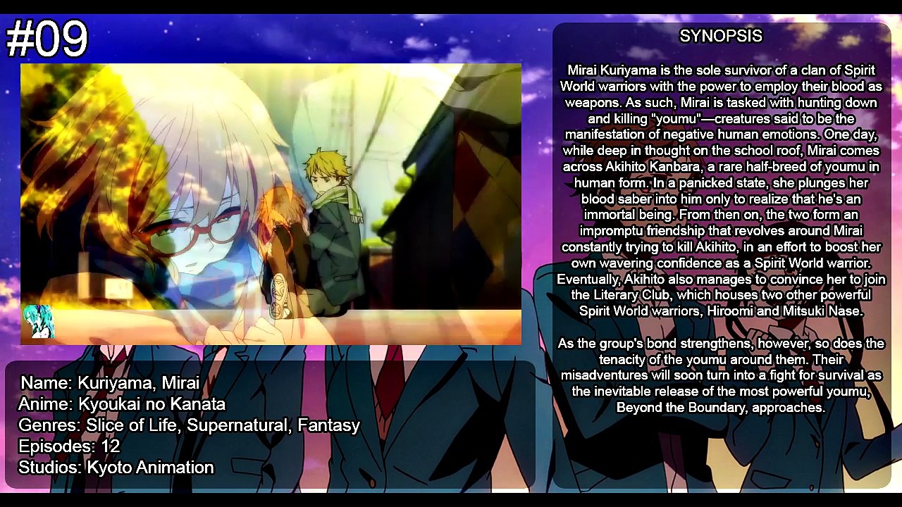 Top 10 NOTICE ME SENPAI Characters In Anime