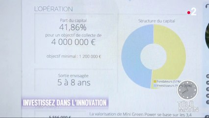 Bons coûts - Investir dans l’innovation