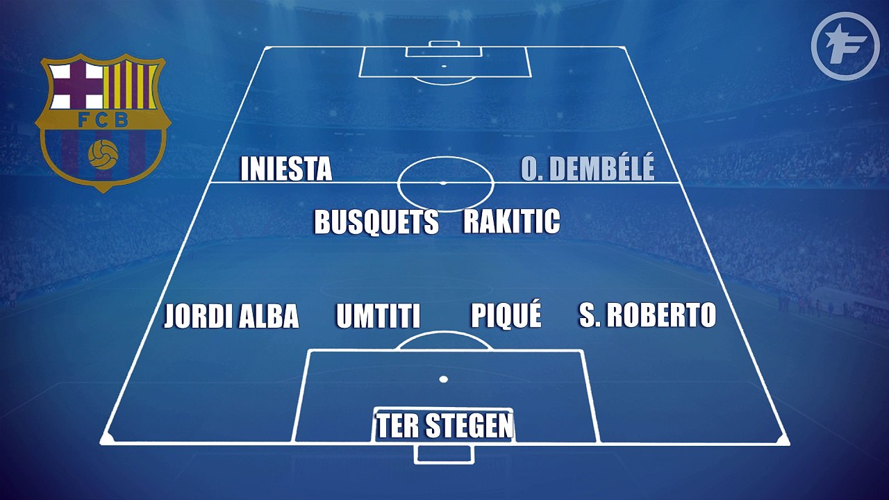 Barça-Chelsea : les compos probables