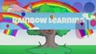 Play Doh How to Make a Hello Kitty Rainbow Ice Cream Popsicle DIY RainbowLearning