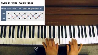 Jazz Improvisation - Guide Tones