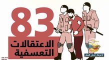 بالارقام يوثق البحرنيين انتهاكات السلطة لحقوق الانسان خلال شهر فبراير