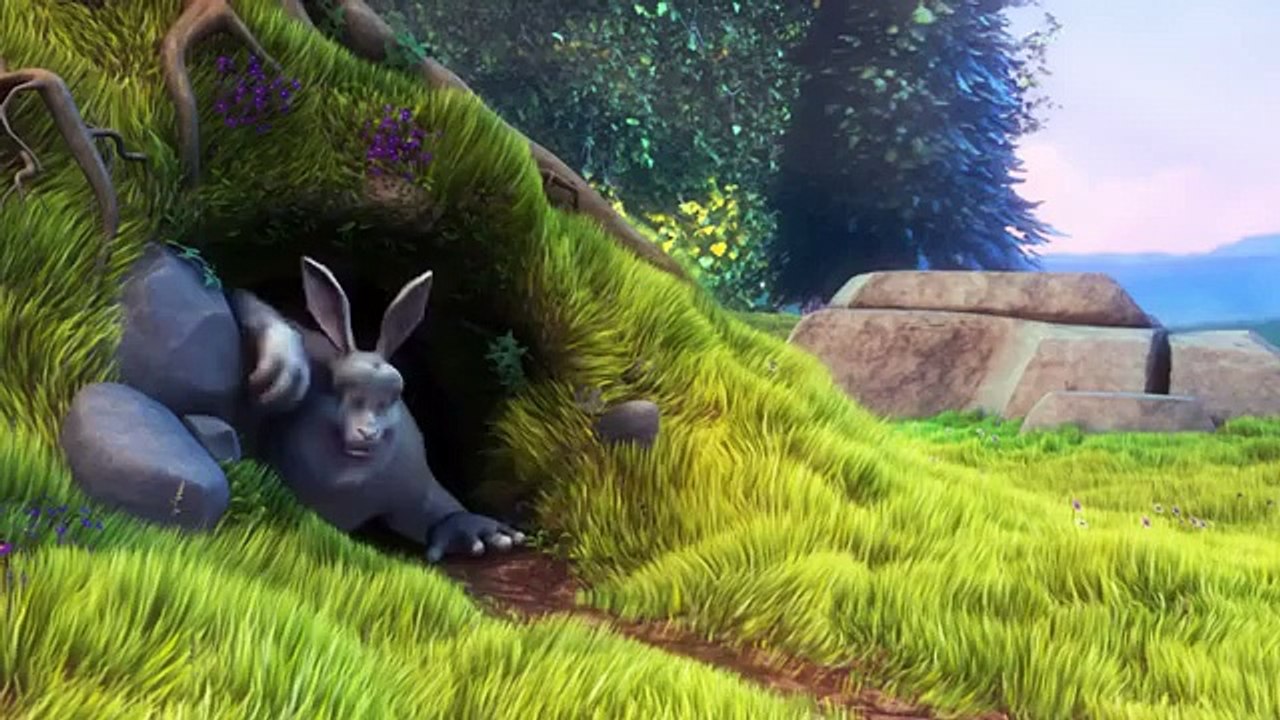 test of videos post now
