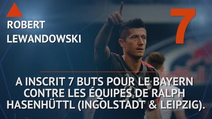 Bundesliga - Les tops et les  flops avant la 27e j.