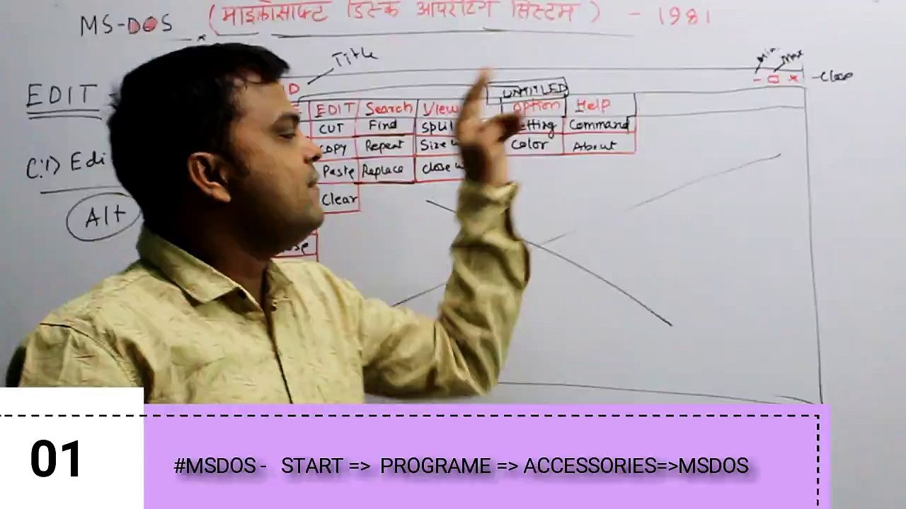 IT TOOLS AND BUSINESS SYSTEMS-Operating System-EDITOR WINDOW  COMMANDS PART -1 in MSDOS
