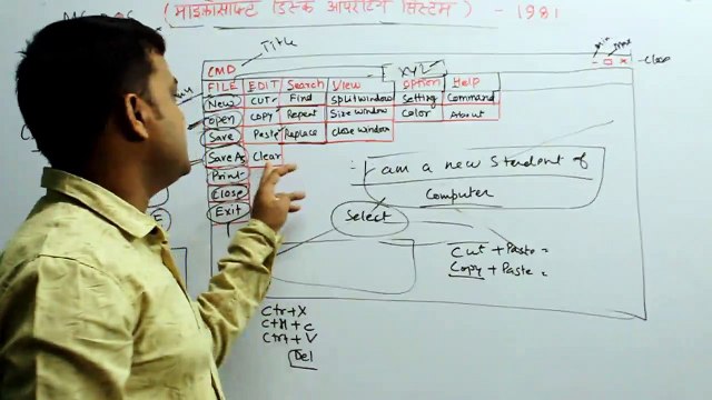 IT TOOLS AND BUSINESS SYSTEMS-Operating System-EDITOR WINDOW COMMANDS PART -2 in MSDOS