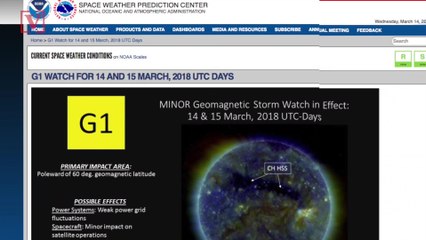 Here's What You Need to Know About the Minor Solar Storm