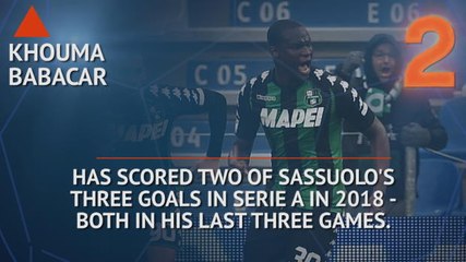 Hot or Not - Icardi's surprising cold streak for Inter