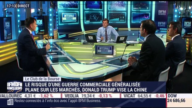 Le Club de la Bourse: Benjamin Louvet, Christophe Donay, Franck Nicolas et Kalil Djebali - 14/03
