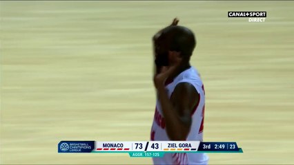 Basketball Champions League - 1/8 de finale retour