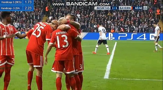 Gokhan Gonul OWN Goal HD - Besiktas 0-2 Bayern Munich 14.03.2018