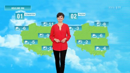 Monika Andrzejczak 2018-02-27